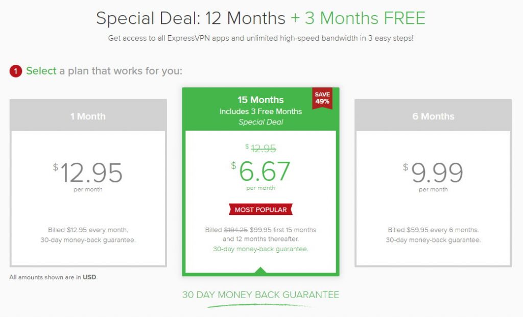 Express vpn Special deal price applied Promotion Coupon